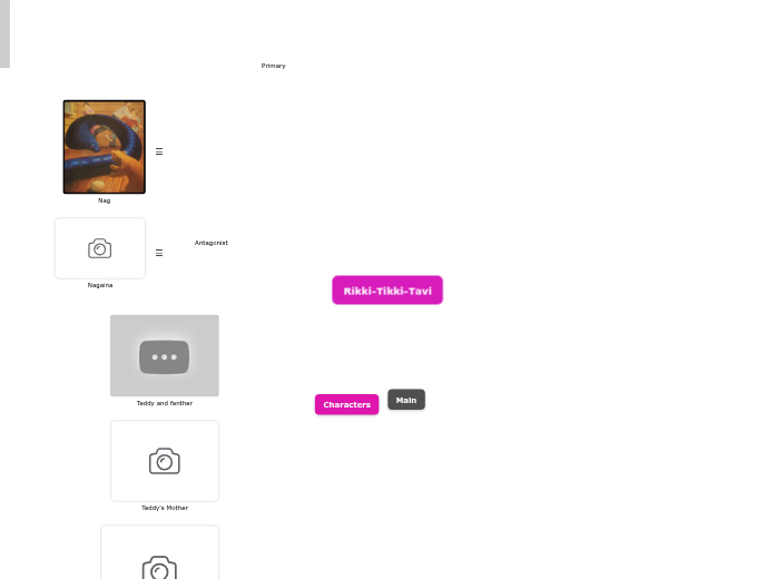 short-story-mind-map